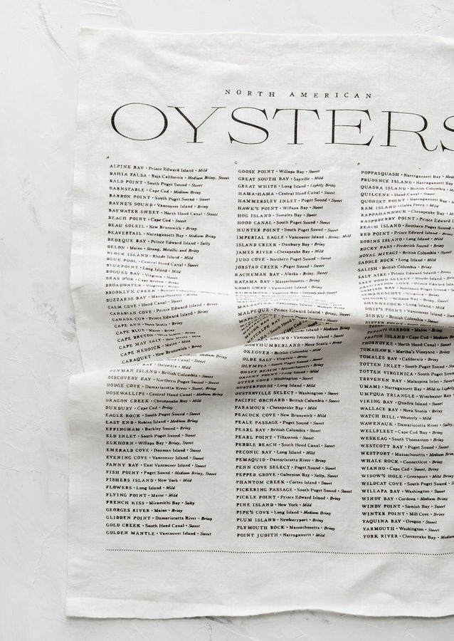 Oyster Varieties Tea Towel added by Spoak Member