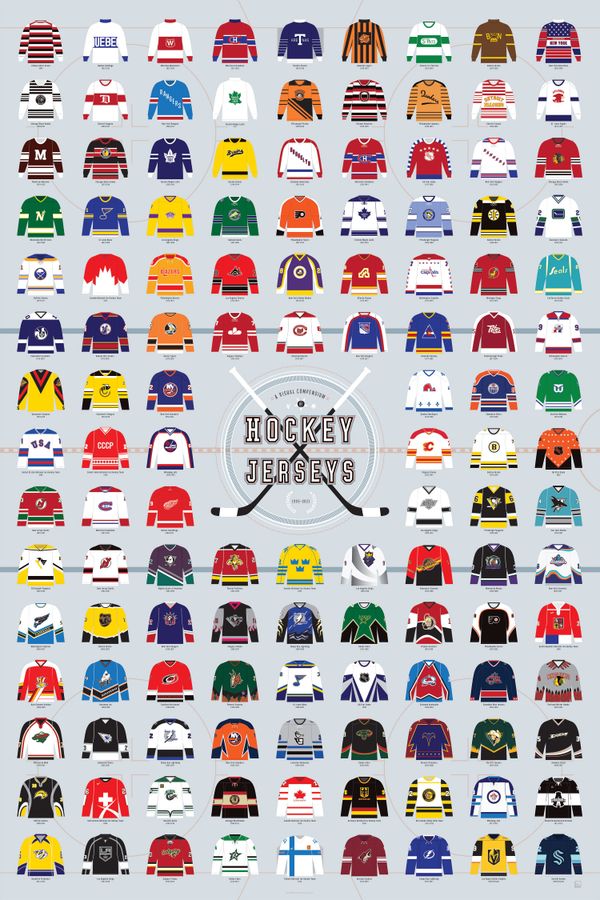 A Visual Compendium of Hockey Jerseys added by Spoak Member