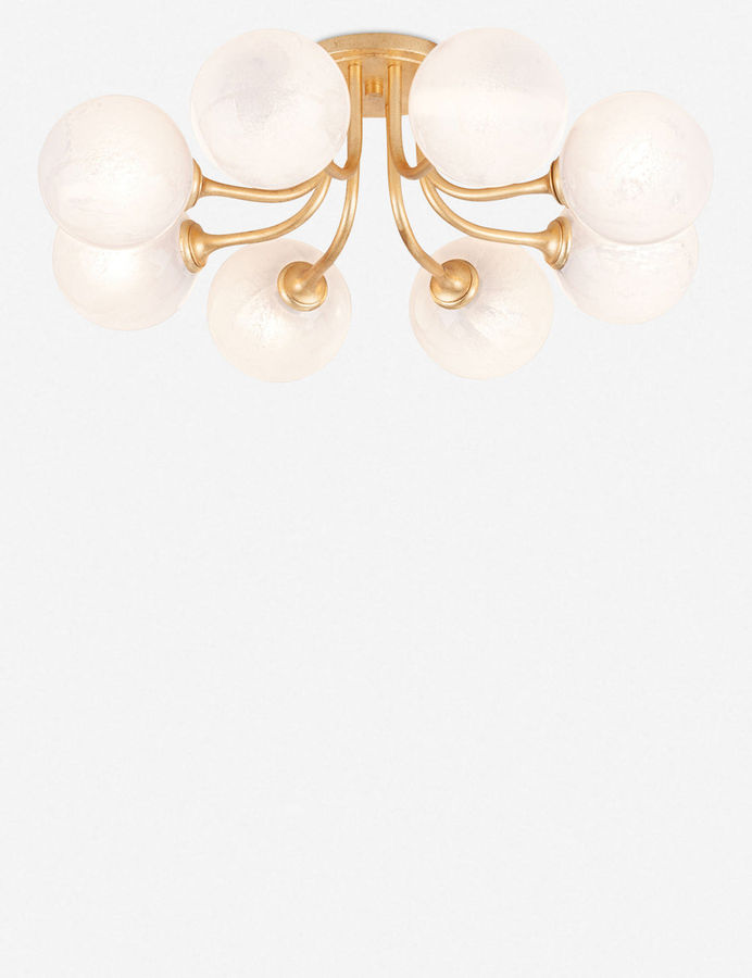 Keller Semi-Flush Mount Light added by Spoak Member
