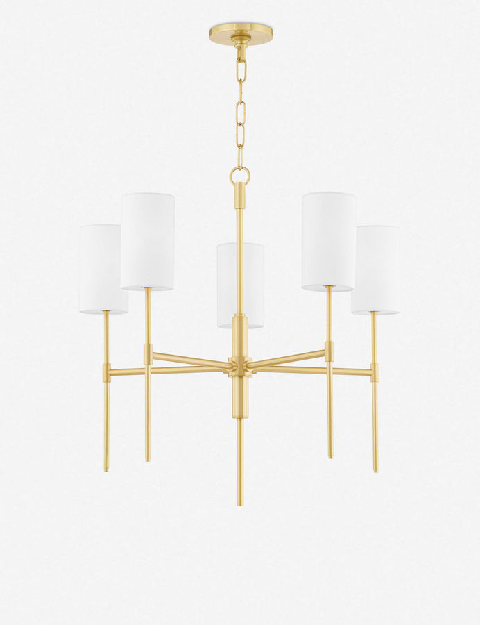 Jensine Chandelier added by Spoak Member