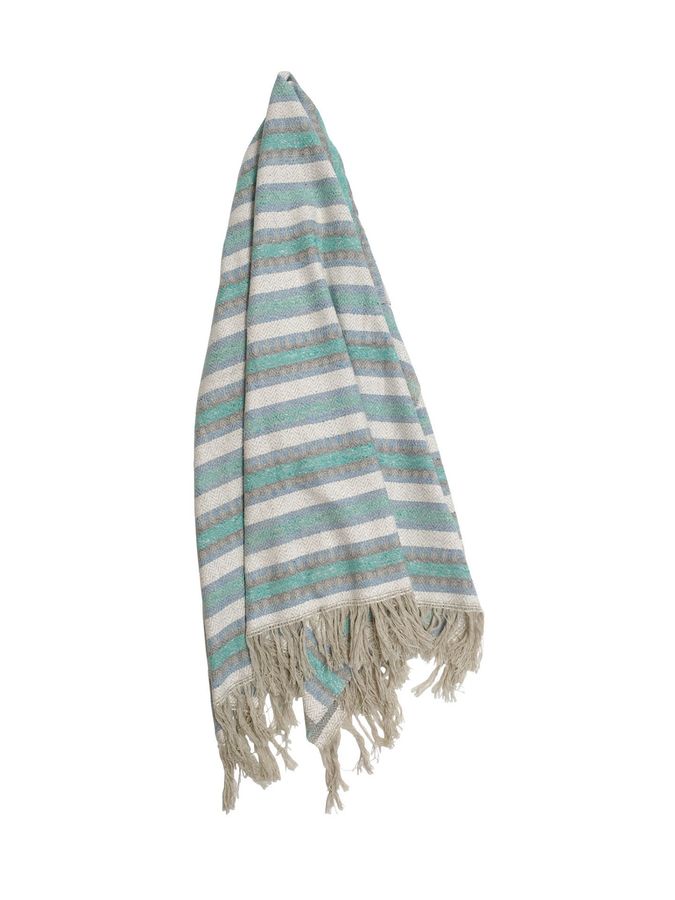 The Curacao: Pastel Blue, Mint, Grey & Off-White Striped Mexican Blanket added by Spoak Member