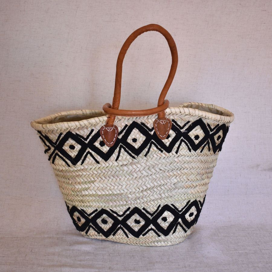 Embroidered Palm Market Bag added by Spoak Member