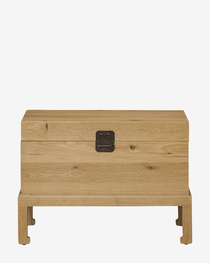 Kenneth Bench added by Spoak Member