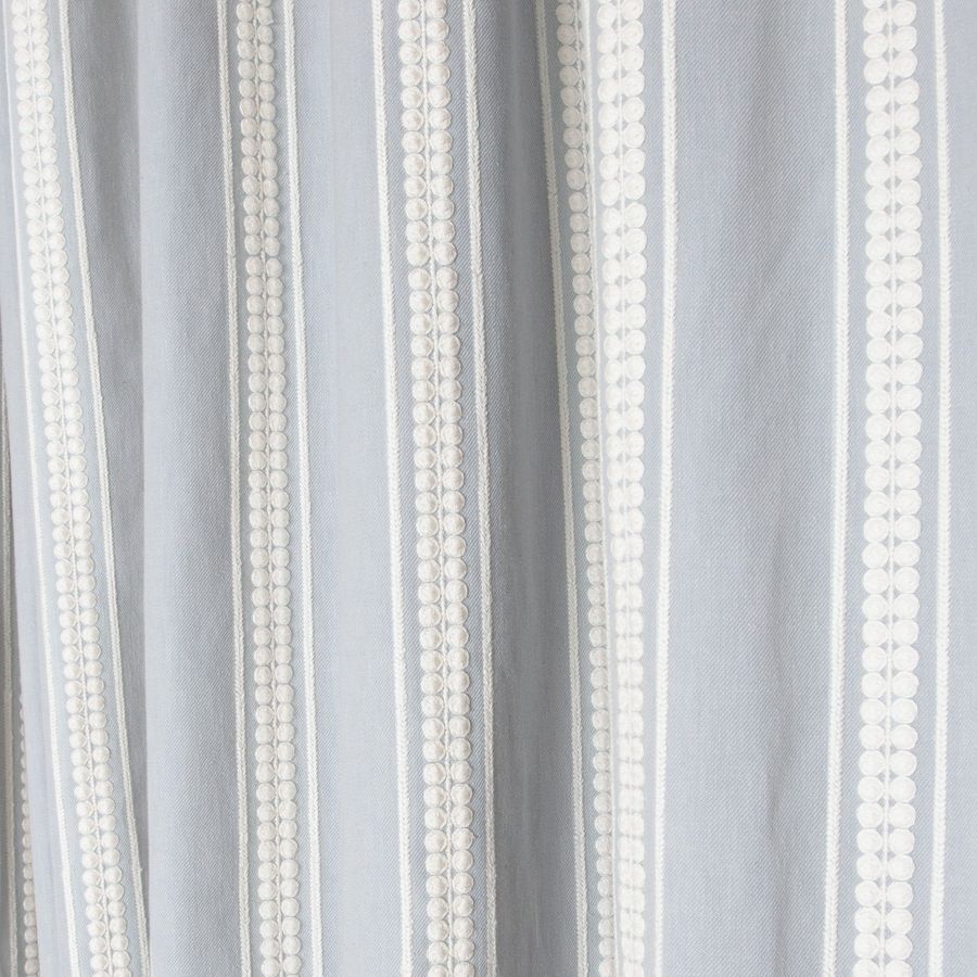 Margot Mist Unlined added by Spoak Member