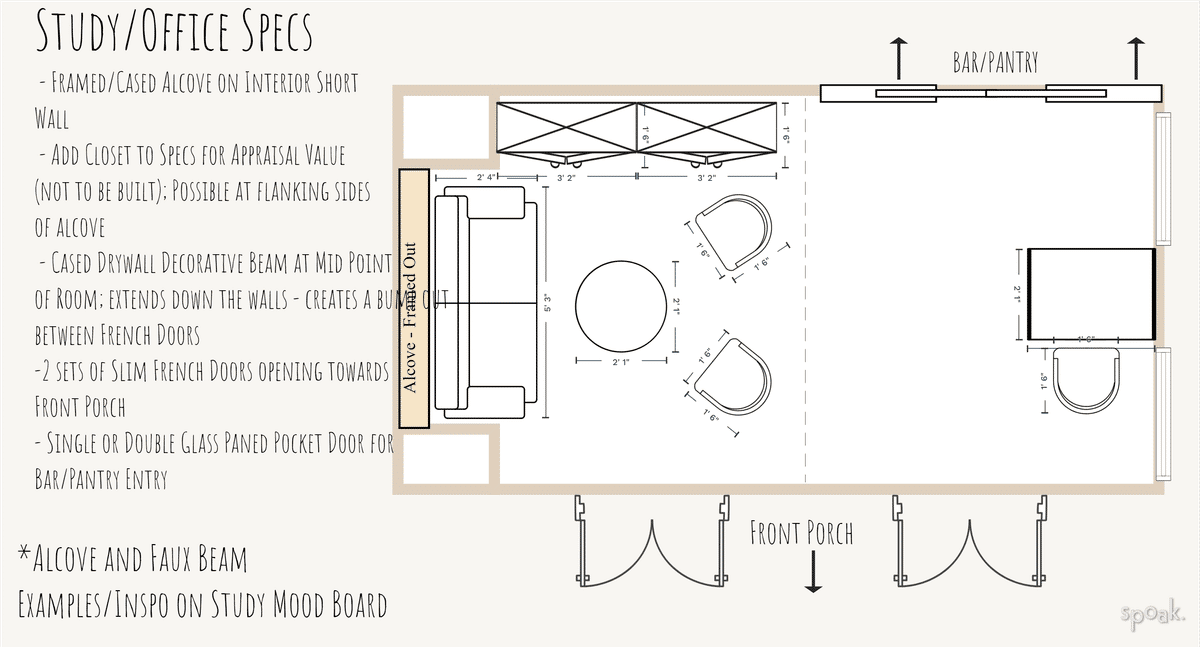 Library layouts and floor plan ideas.