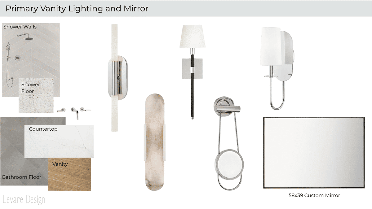 Bathroom Ideas designed by Jill Felice