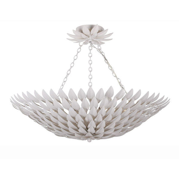 Margo Semi Flush Mount added by Maggie Misner