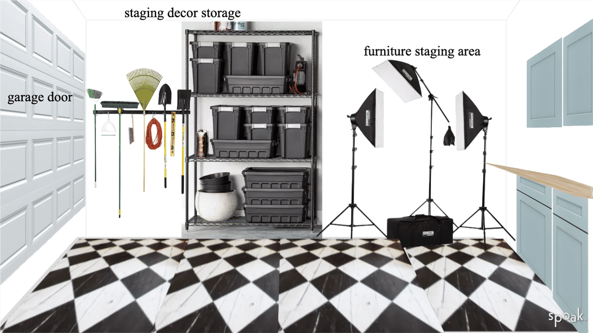 Garage Inspiration designed by Lilly Skjoldahl