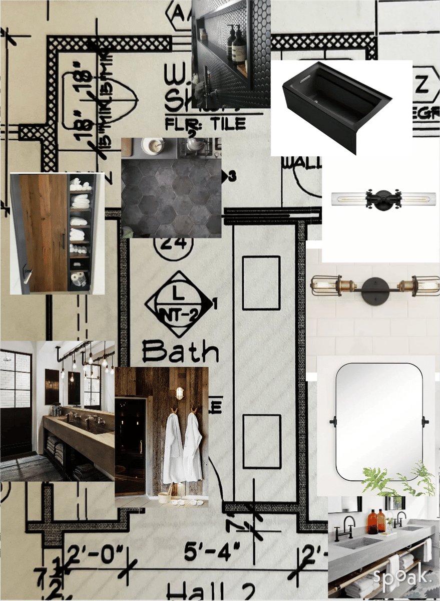 Bathroom Inspiration designed by Ora Jana