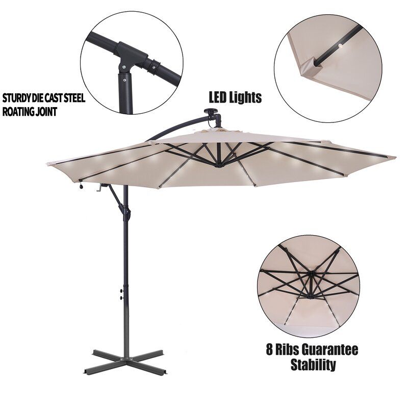 Umbrella  added by Michelle Rosenhouse