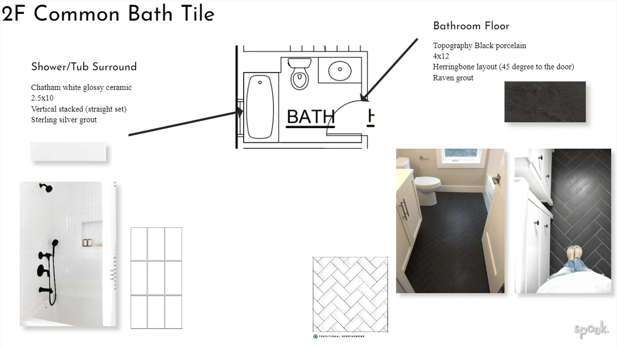 Primary Bathroom Inspiration designed by Samantha Reed
