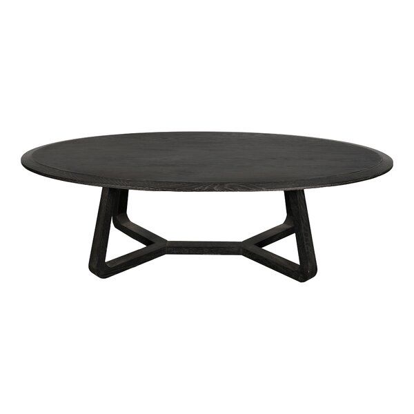 Matisse Coffee Table added by Emily Monsees
