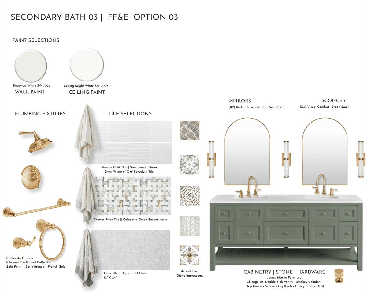 Bathroom Inspiration designed by Alena Blasio