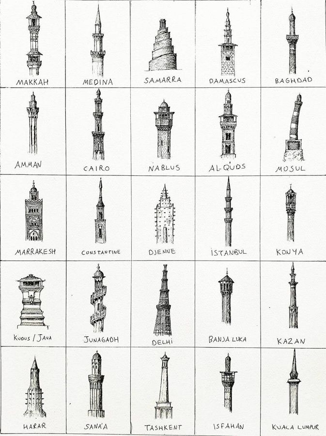 Collection of 25 Minarets  Islamic Wall Art Prints  - Etsy added by Rim Berradi