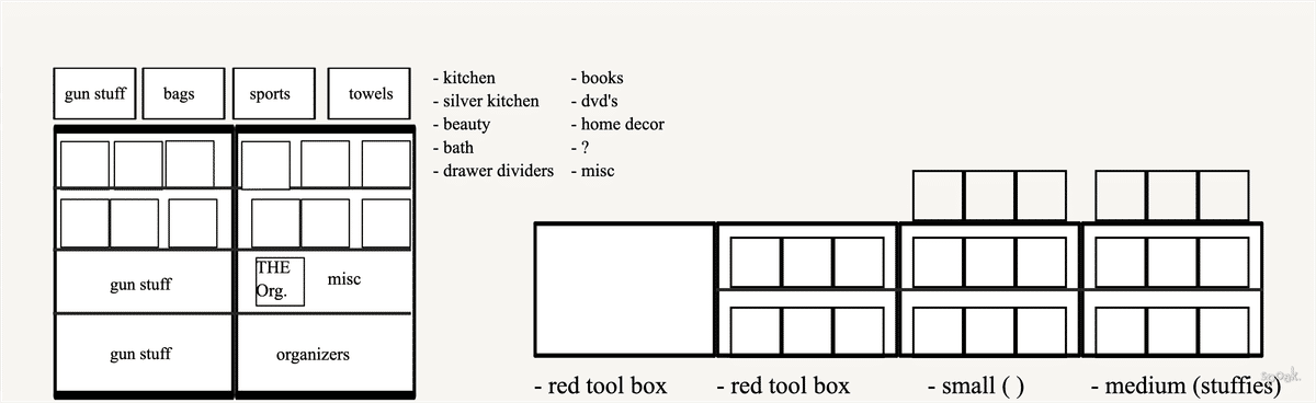 Garage Layout designed by Taylor Van
