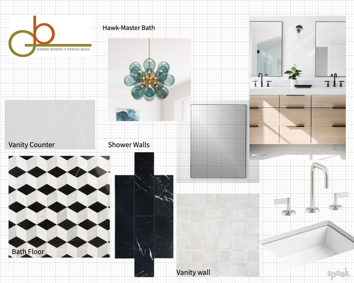 Bathroom Inspiration designed by Dani Flax