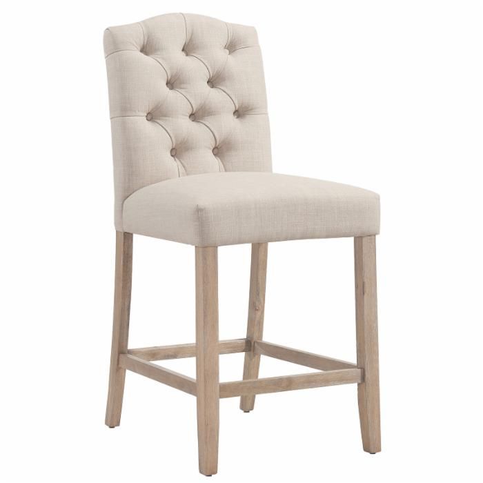 !nspire Lucian 26 in. Upholstered Counter Stool - Set of 2 added by Jendalyn Cohen