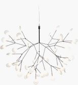 Heracleum III Pendant – Design Within Reach added by Spoak Member