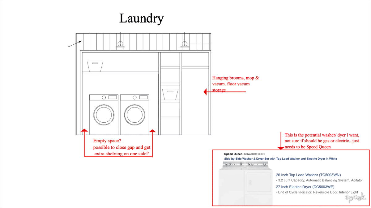 Laundry Room Ideas designed by sheila burris