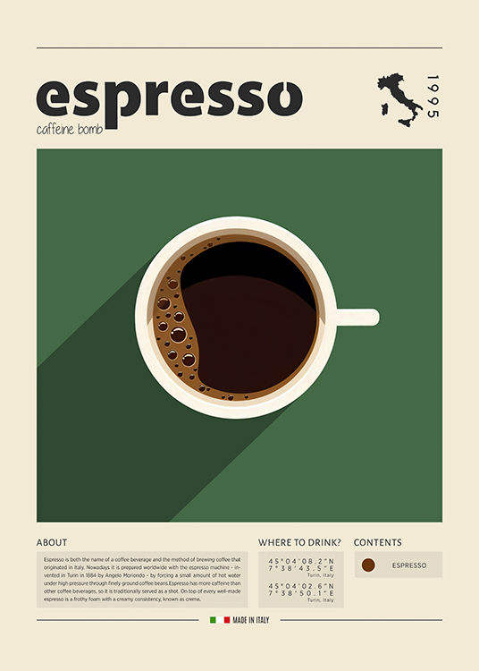 Cup of Espresso Poster added by karen silveira