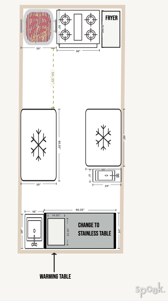 Kitchen Layout designed by Nicole Hurst