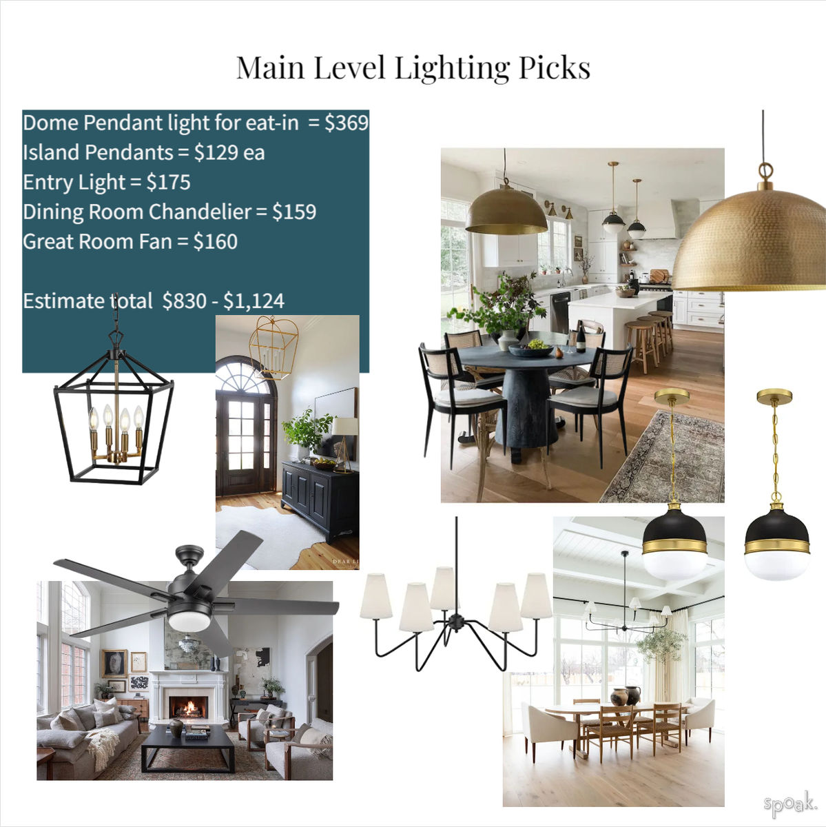 Dining Room Ideas designed by Cynthia Navarro