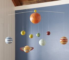 Planet Ceiling Mobile added by Cornelia Spiske