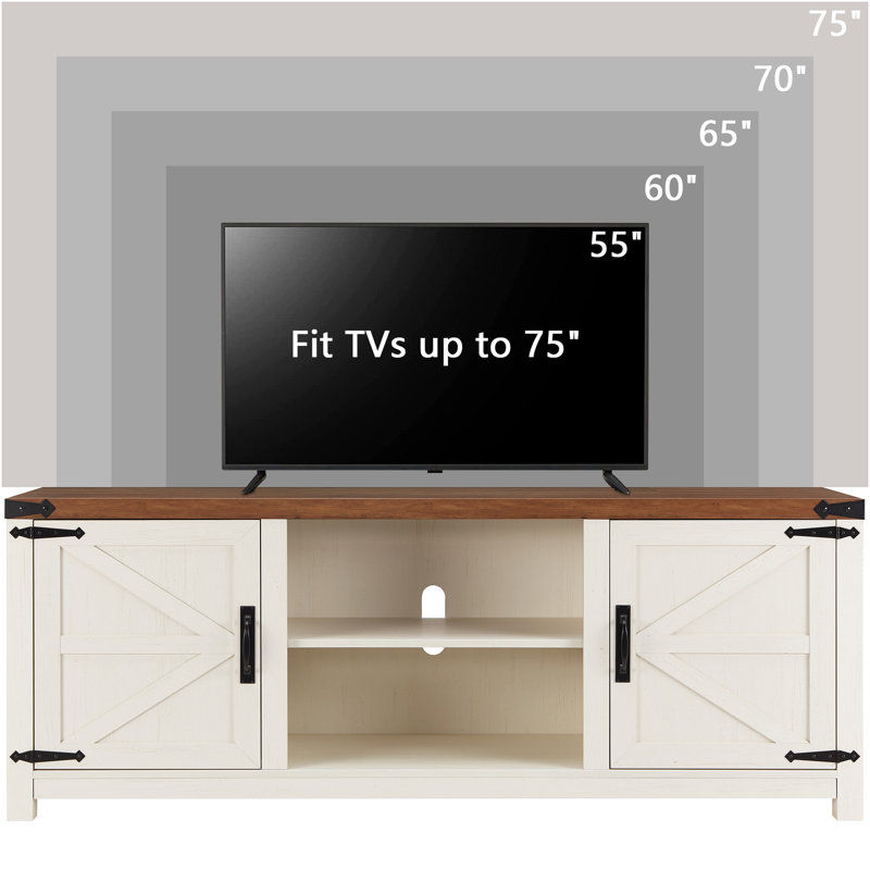 Laquela 66'' Media Console added by Taylor Grysiewicz