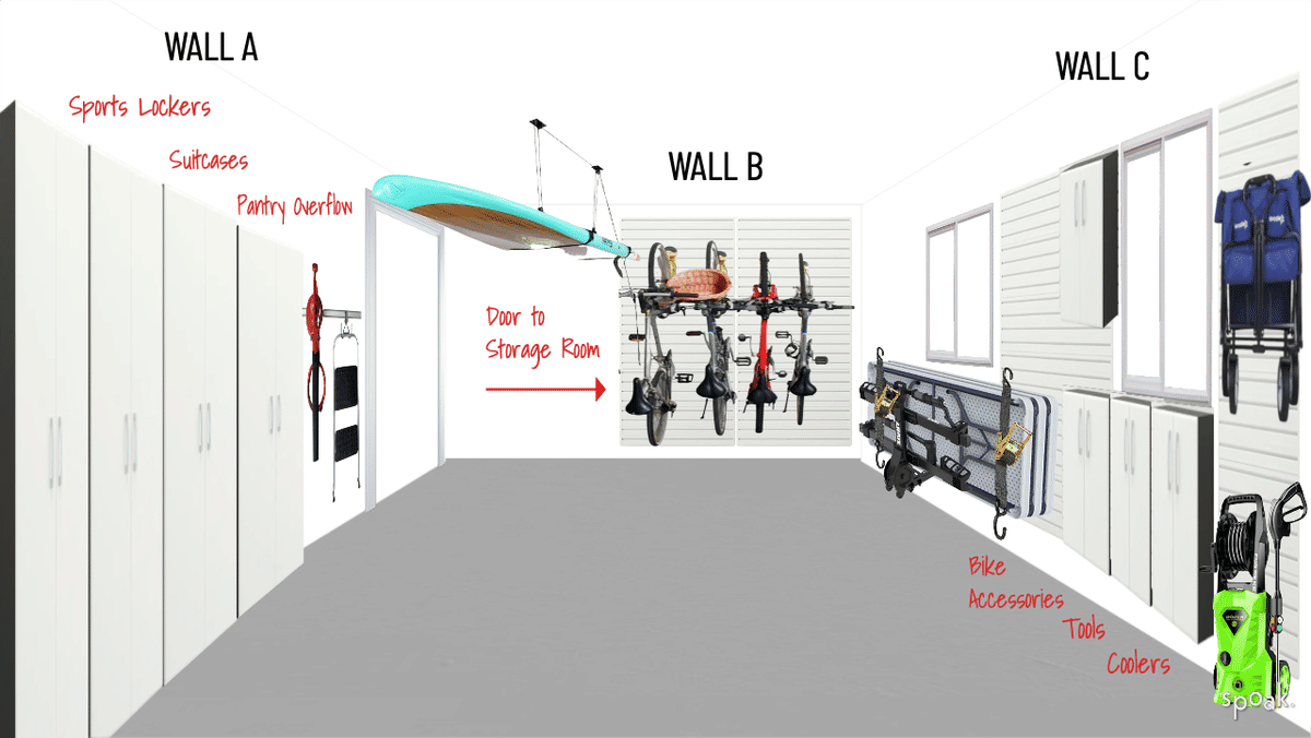 Industrial Garage Ideas designed by Christina Whiteside
