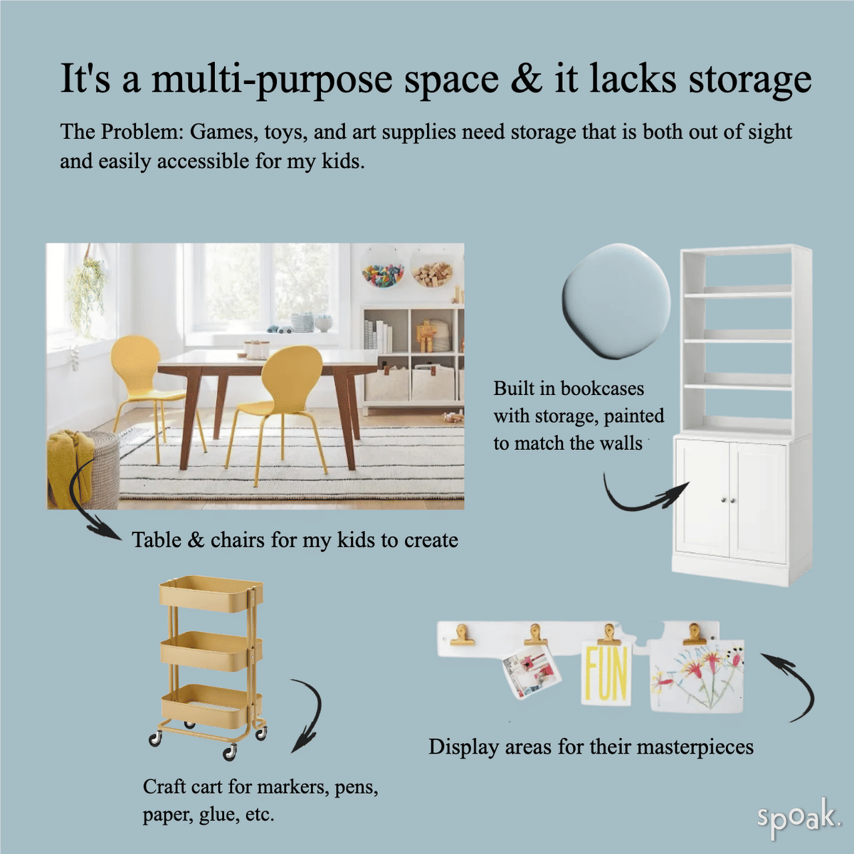 Craft Room Ideas designed by Lisa Chaves