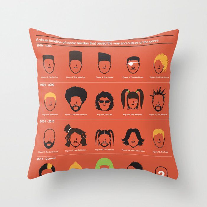The Evolution Of Hip-Hop Hairstyles Throw Pillow by brooksbrackett added by Zanneta Peart Bennett