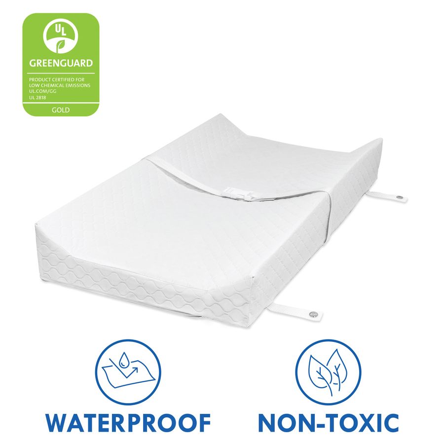 31" Contour Changing Pad For Changer Tray added by Kaitlyn Sutter