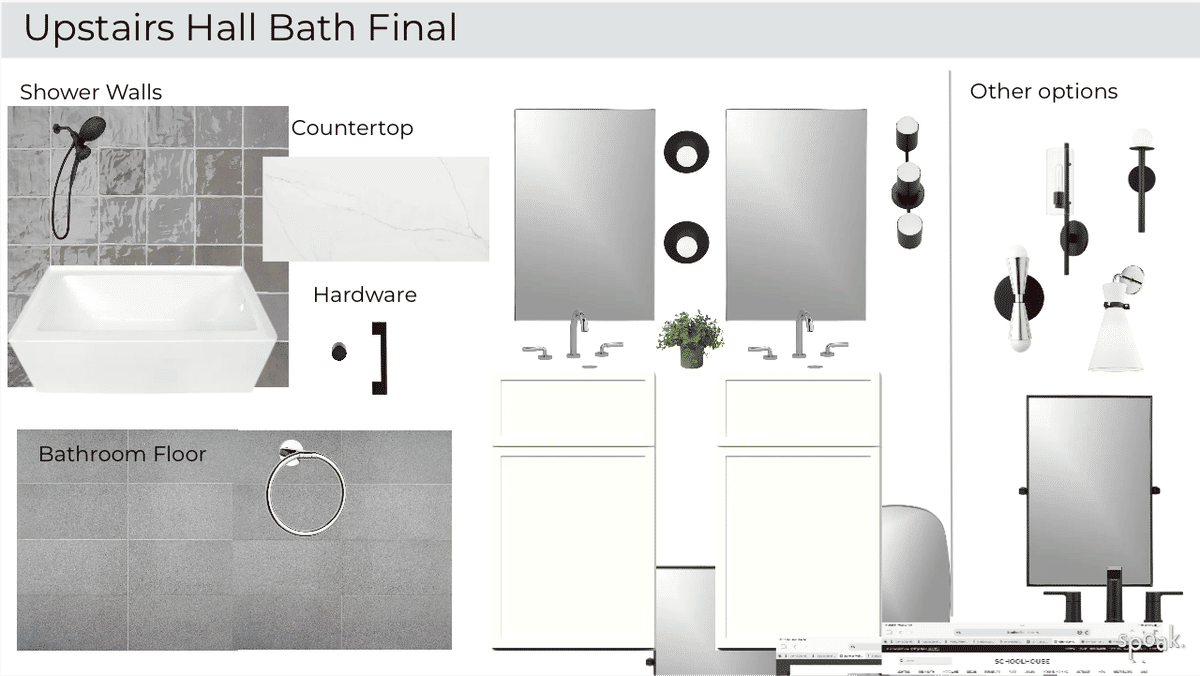 Bathroom Inspiration designed by Jill Felice