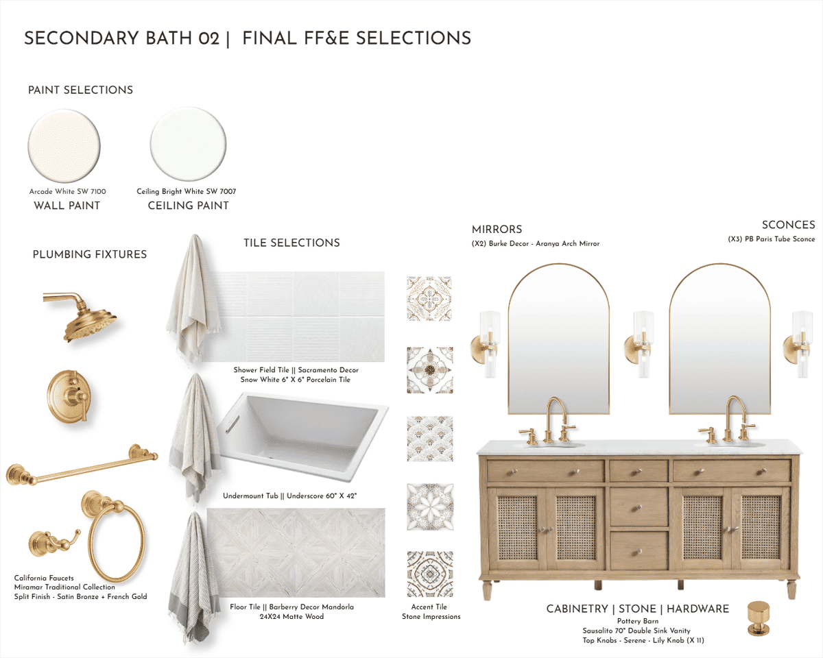 Bathroom Inspiration designed by Alena Blasio