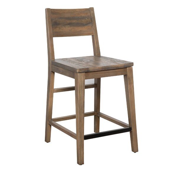 Alfa Solid Wood Stool added by Mary Chauvel