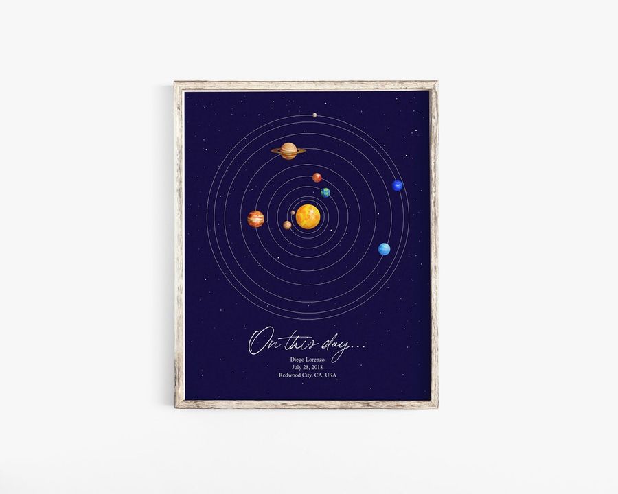 Night Sky  Planets by Date  Anniversary Gift  Nursery Print - Etsy added by Spoak Member