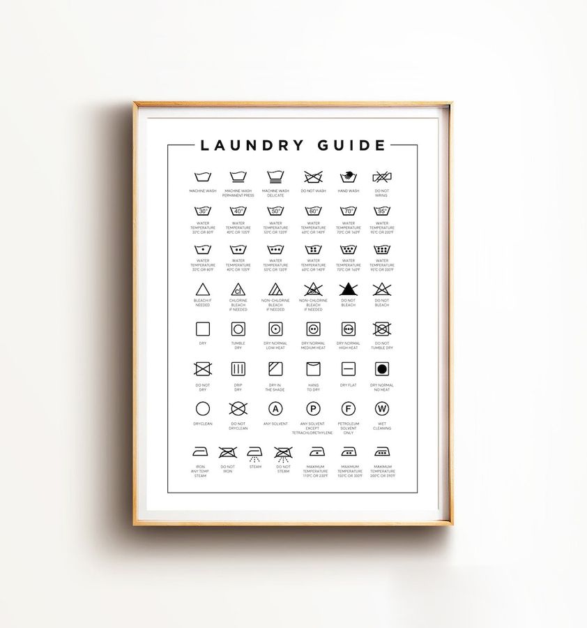 Laundry Guide Print Laundry Guide Wall Art Bathroom Wall - Etsy added by Stephanie Northrop