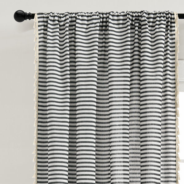 Boodram Room Darkening Curtain Pair added by Morgan Hatch