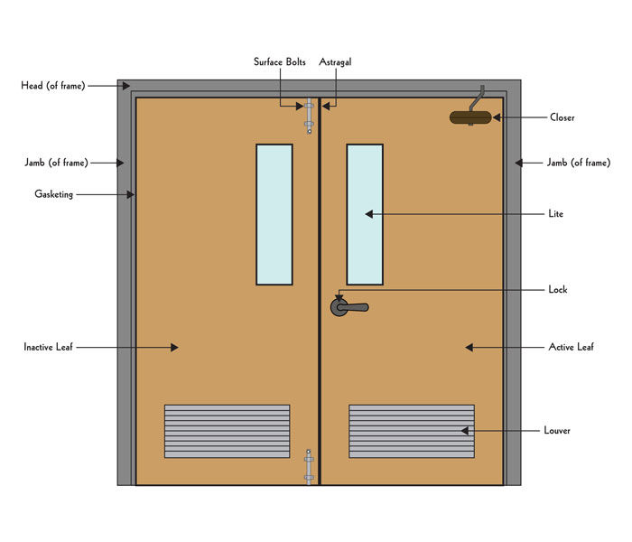 Doors added by Katie Crum