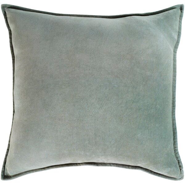 Edgar Throw Pillow added by Cornelia Spiske