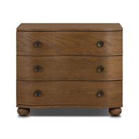 Tiago Nightstand added by lauren narozniak