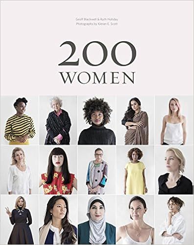 200 Women: Who Will Change The Way You See The World (Personal Growth Books for Women, Coffee Table Books, Women of the World Books) added by Hayleigh Dial