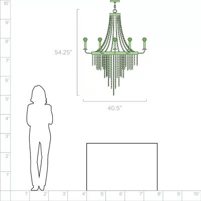 Carissa Chandelier by Capital Lighting at Lumens.com added by Maria Delucia