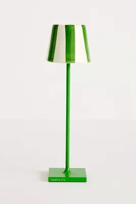 Poldina Pro Micro Lido Lamp Shade added by Spoak Member